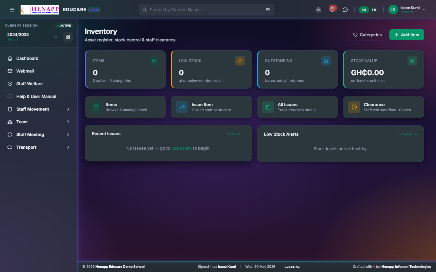 The Inventory dashboard.