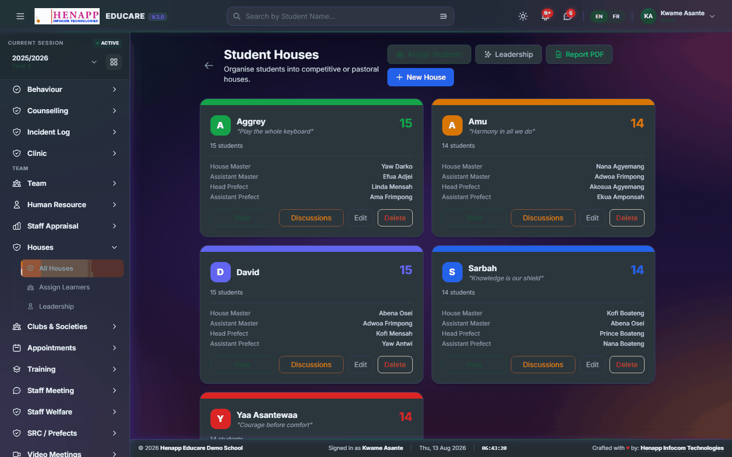 All Houses — Houses