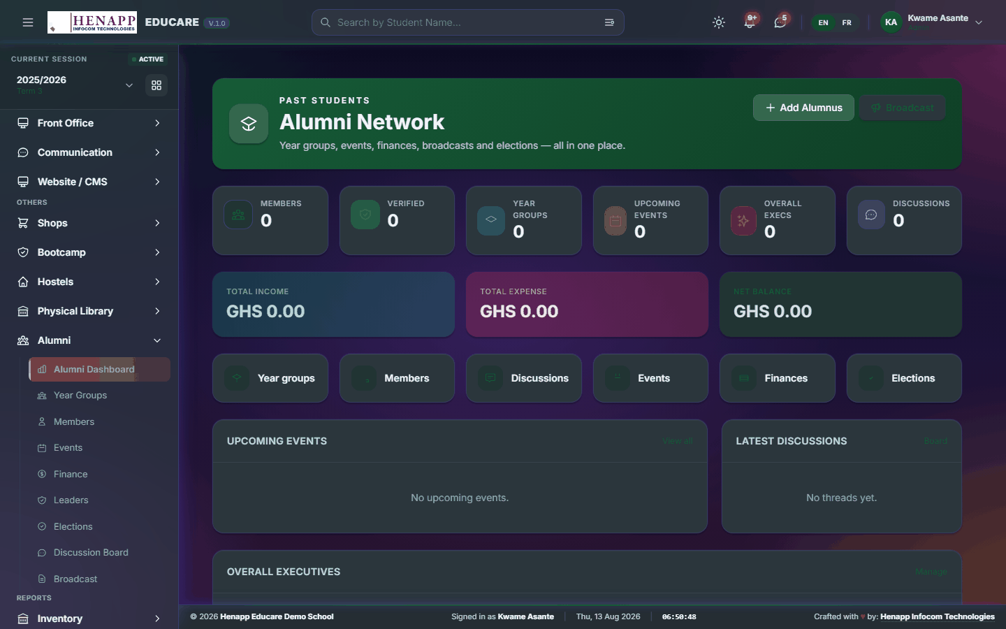 Alumni Dashboard — Alumni