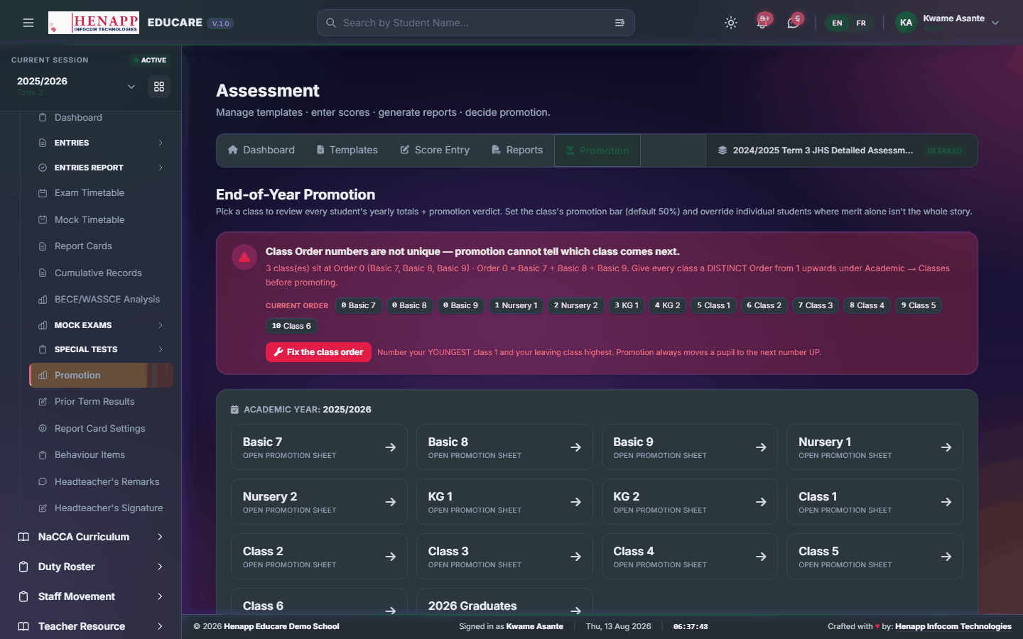 Promotion — Assessment