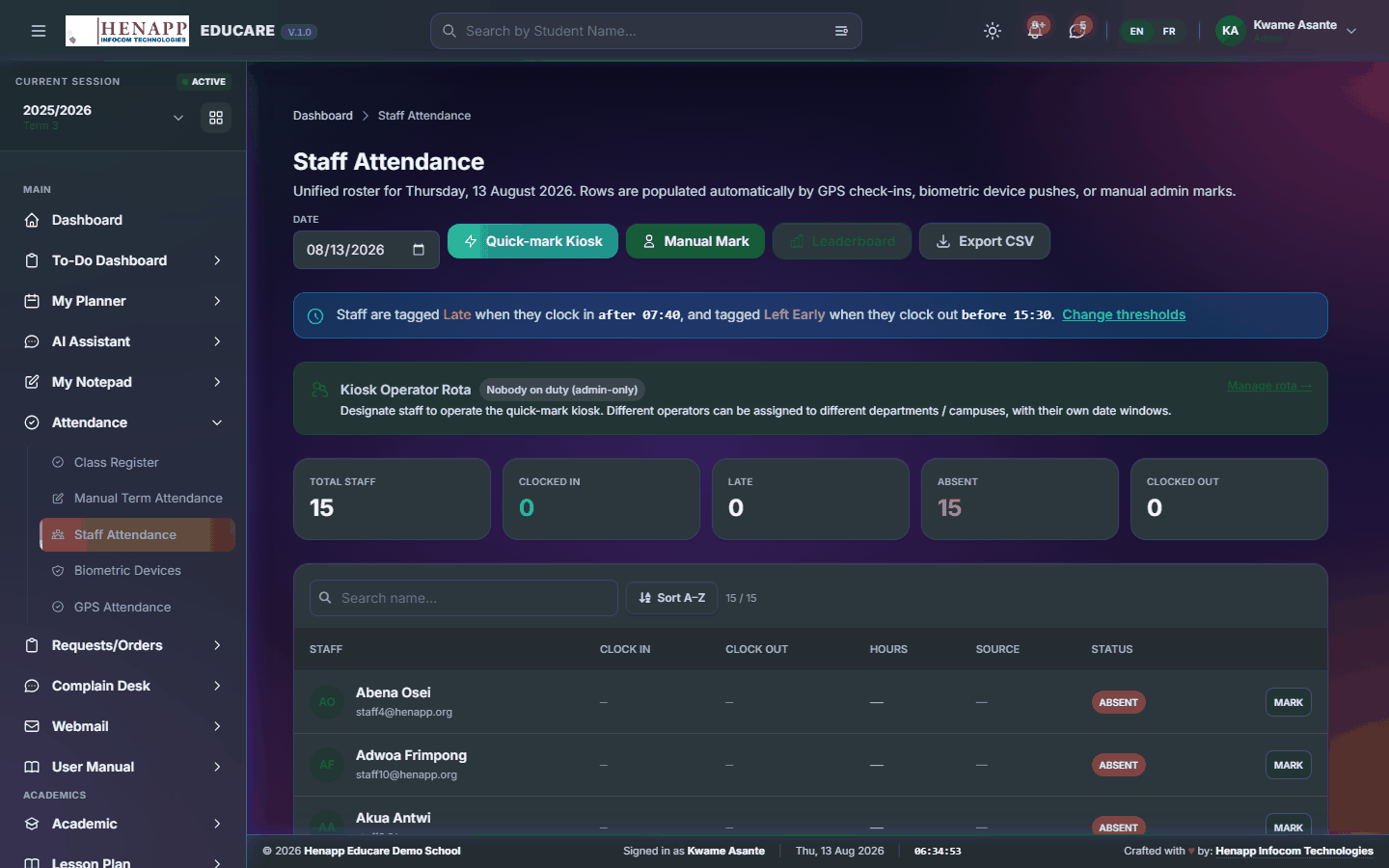 Staff Attendance — Attendance