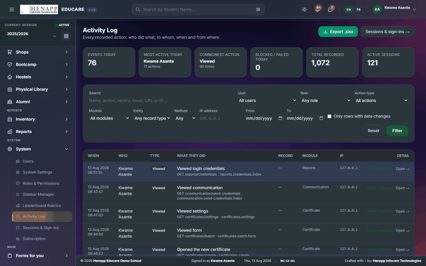 Activity Log — System