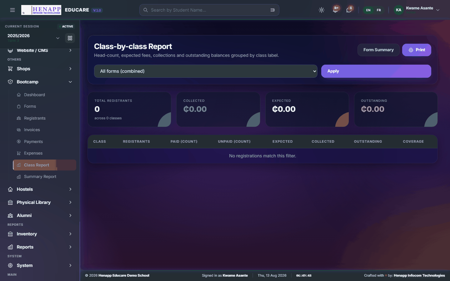 Class Report — Bootcamp