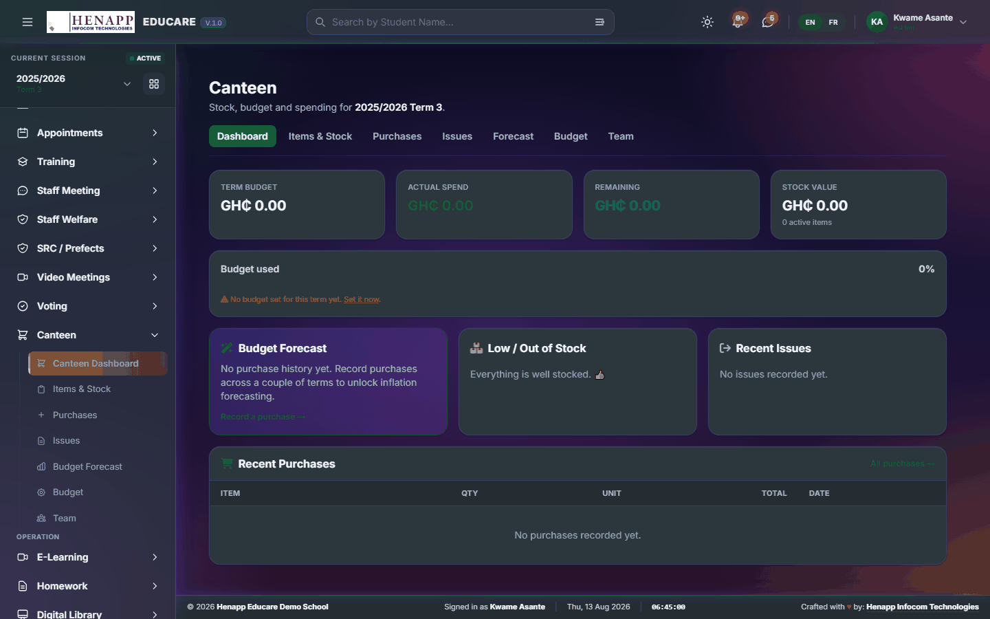 Canteen Dashboard — Canteen