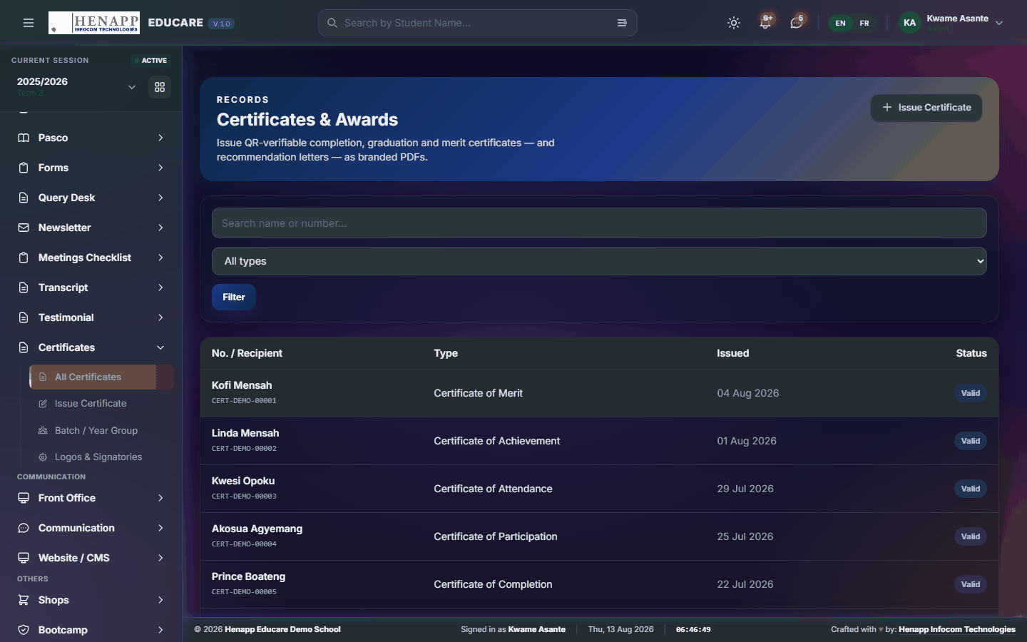 All Certificates — Certificates