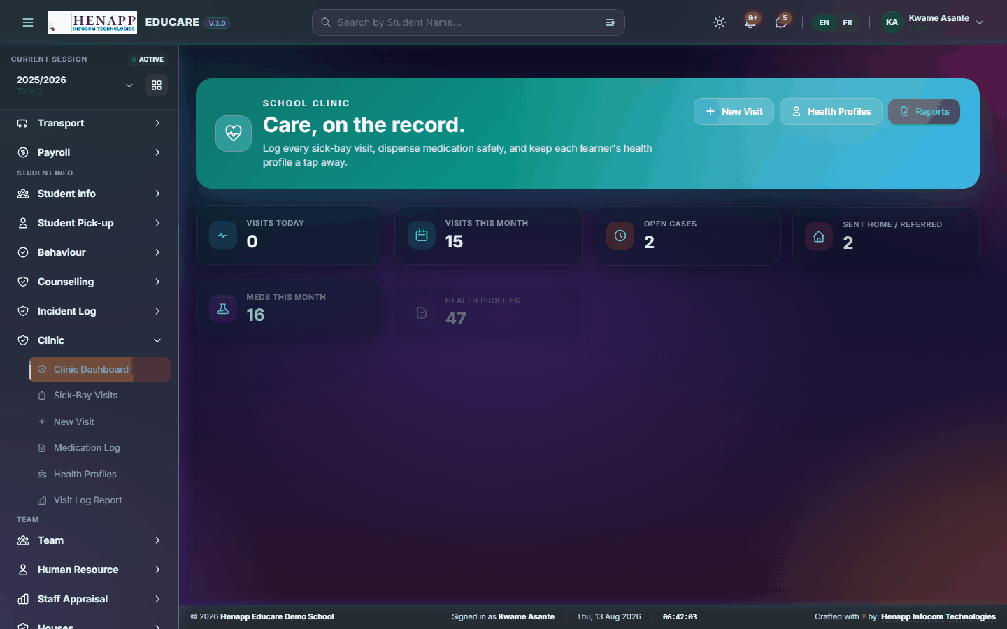 Clinic Dashboard — Clinic