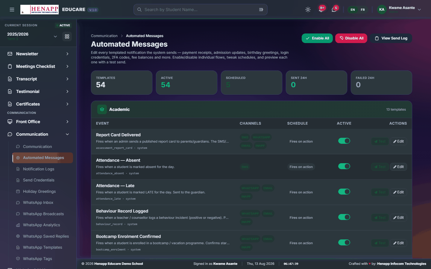 Automated Messages — Communication