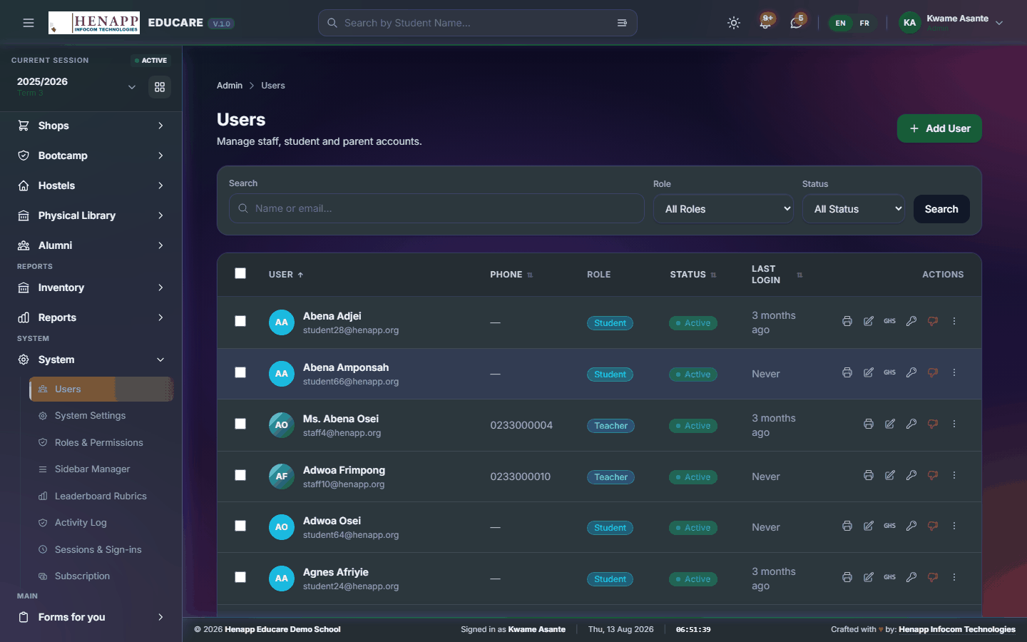 Users — System