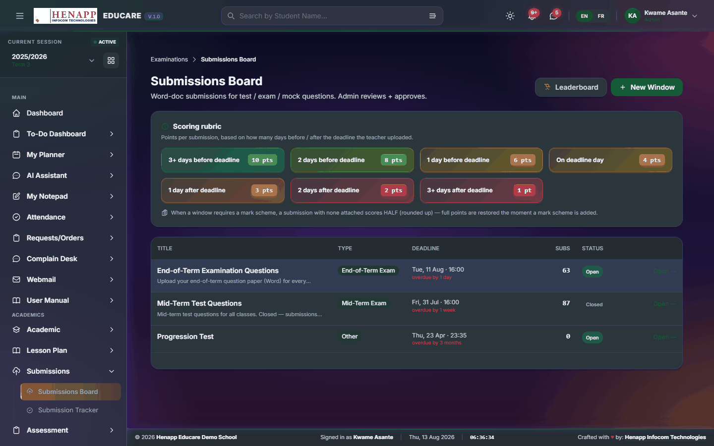 Submissions Board — Submissions