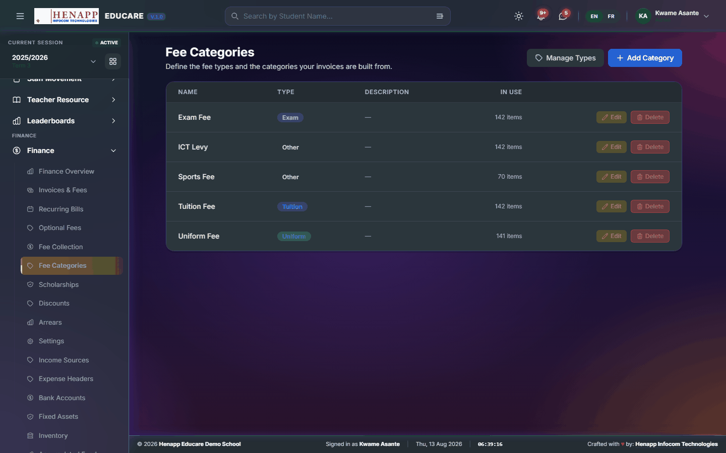 Fee Categories — Finance