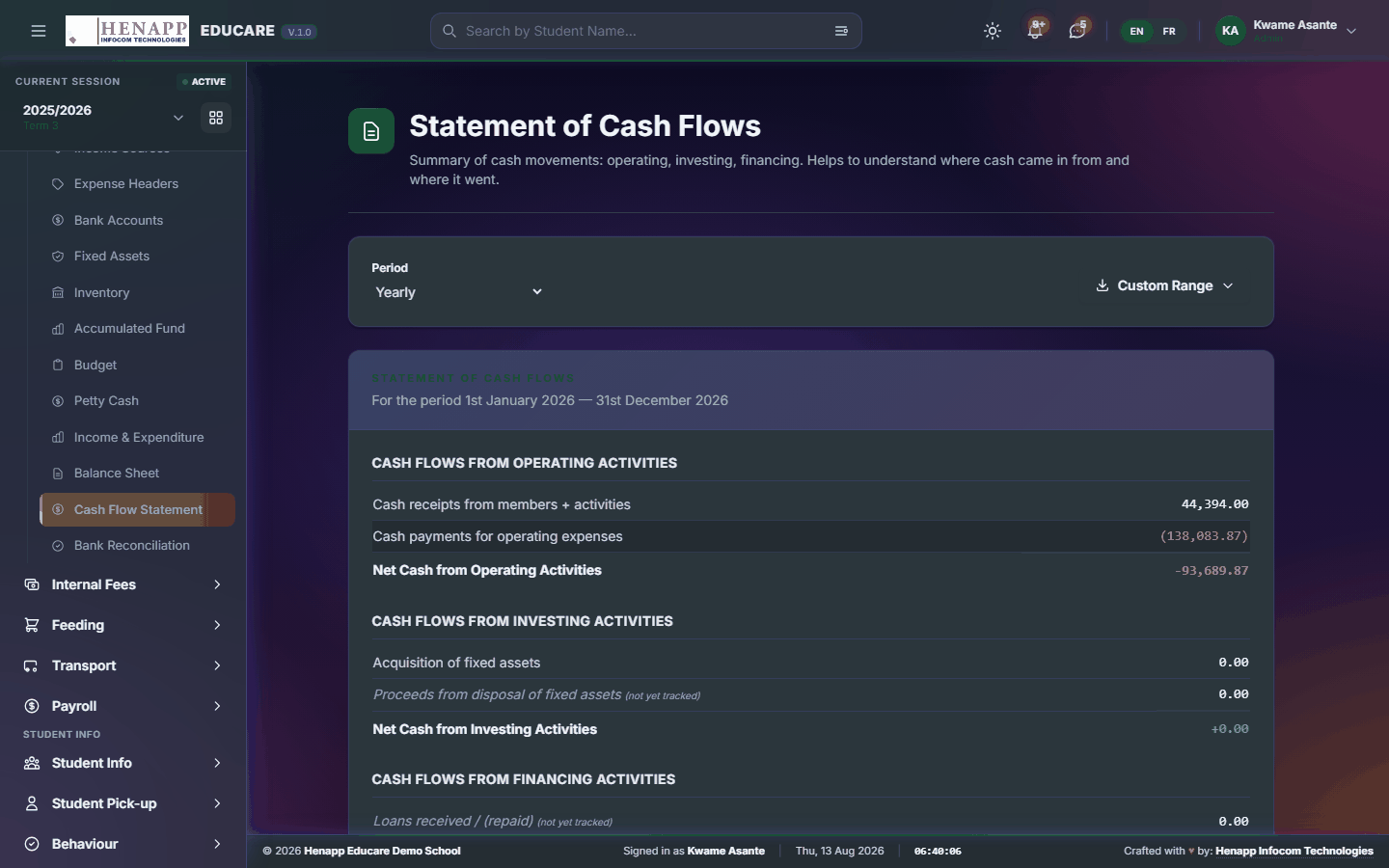 Cash Flow Statement — Finance