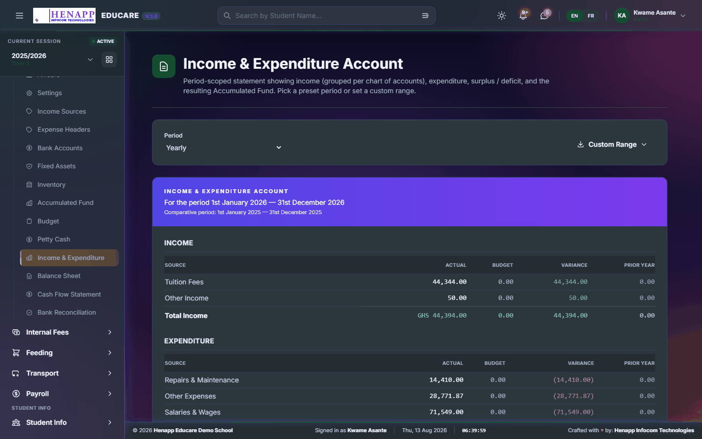 Income & Expenditure — Finance