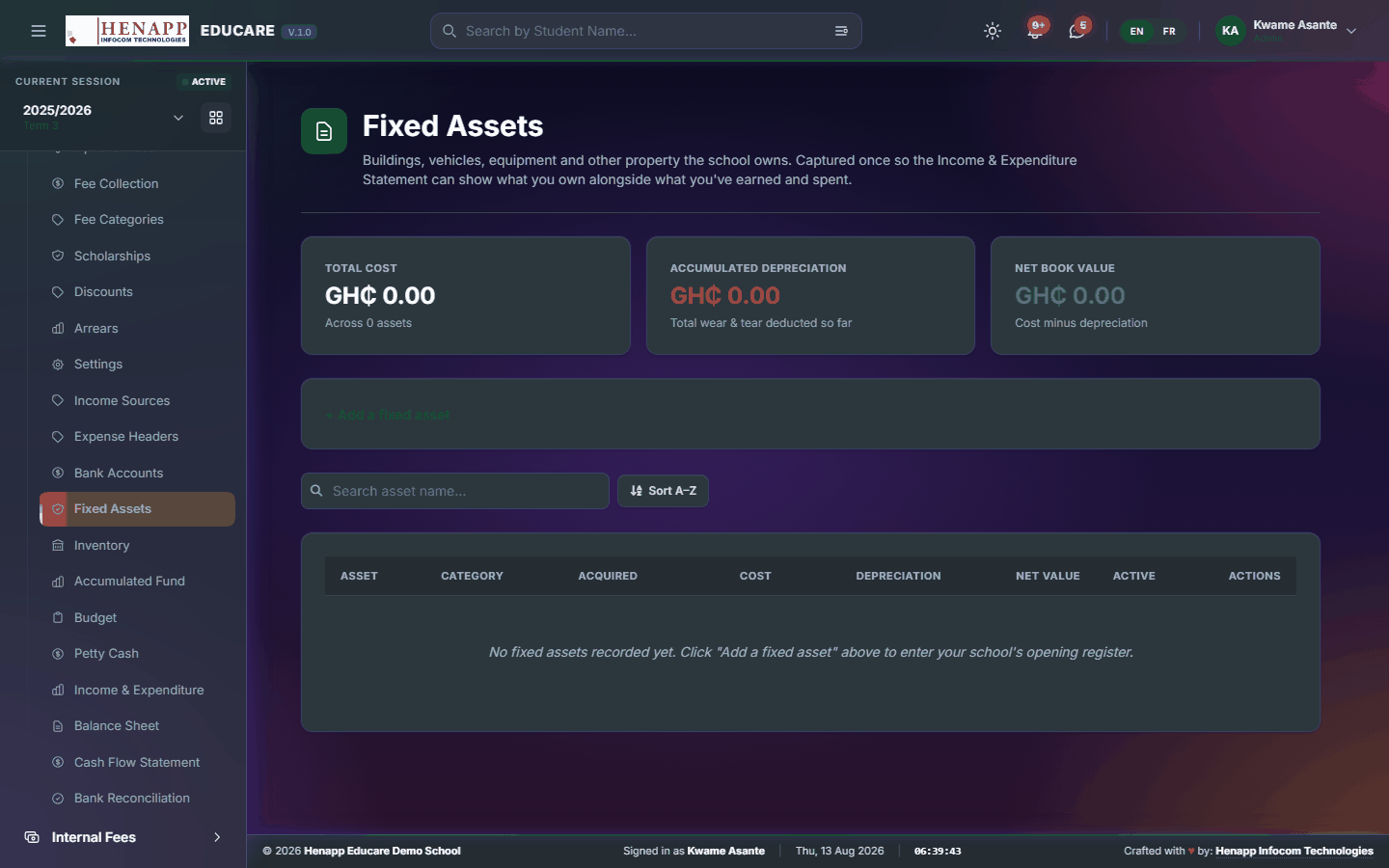 Fixed Assets — Finance