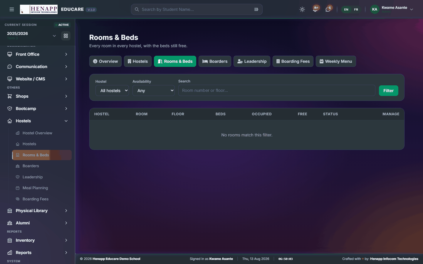 Rooms & Beds — Hostels