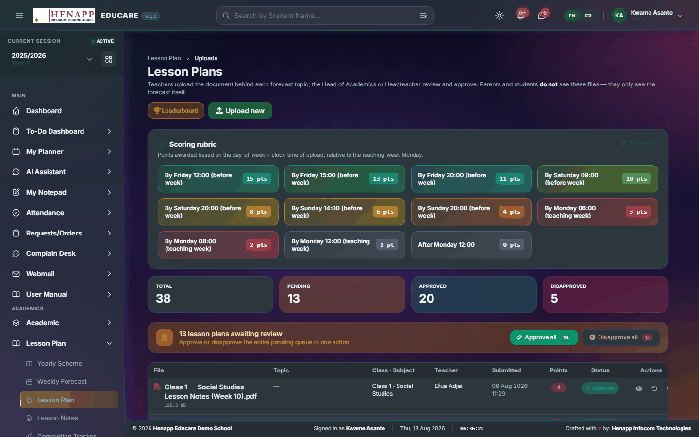 Lesson Plan — Lesson Plan