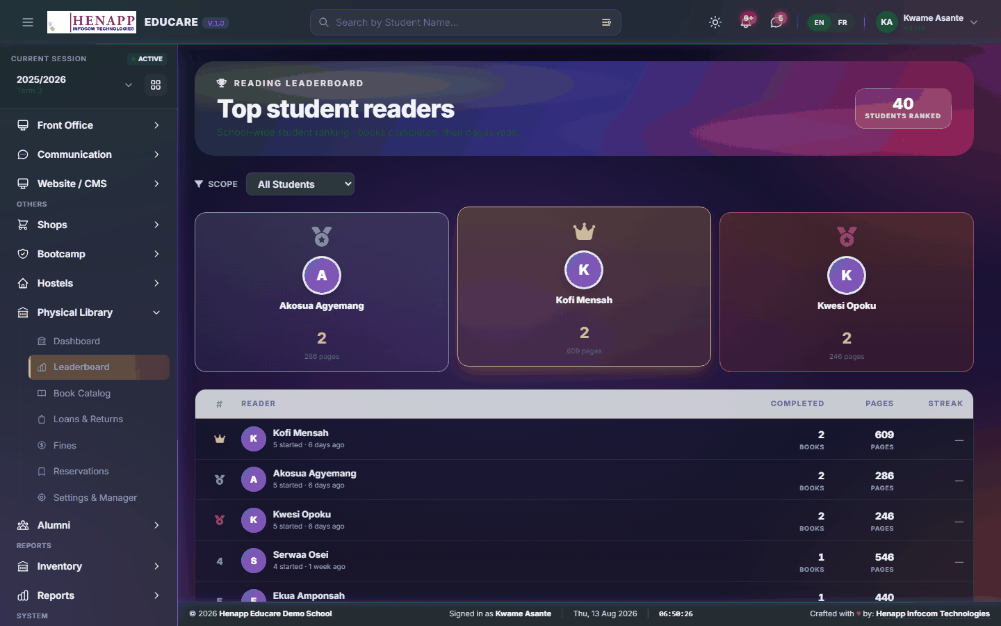Leaderboard — Physical Library