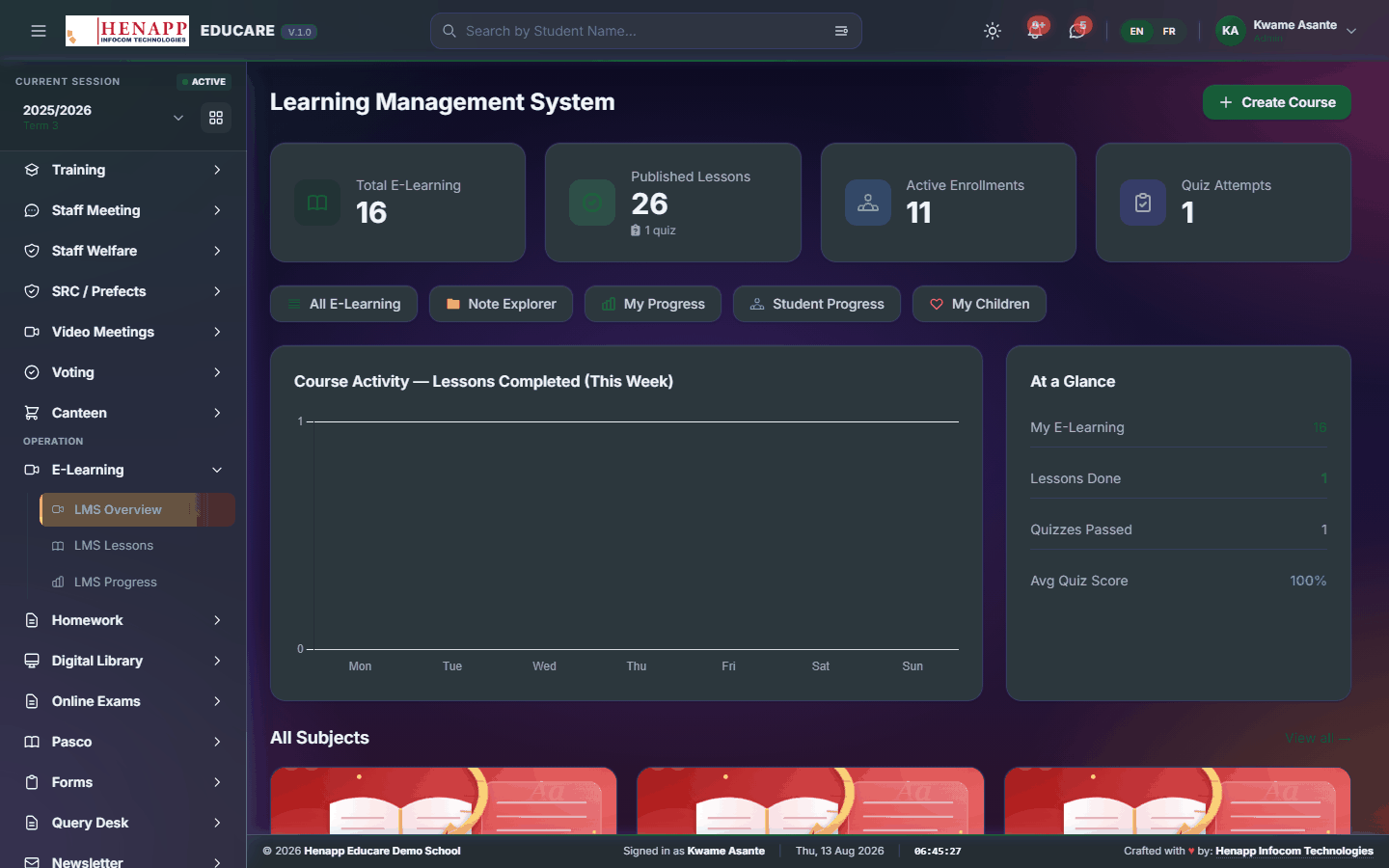 LMS Overview — E-Learning