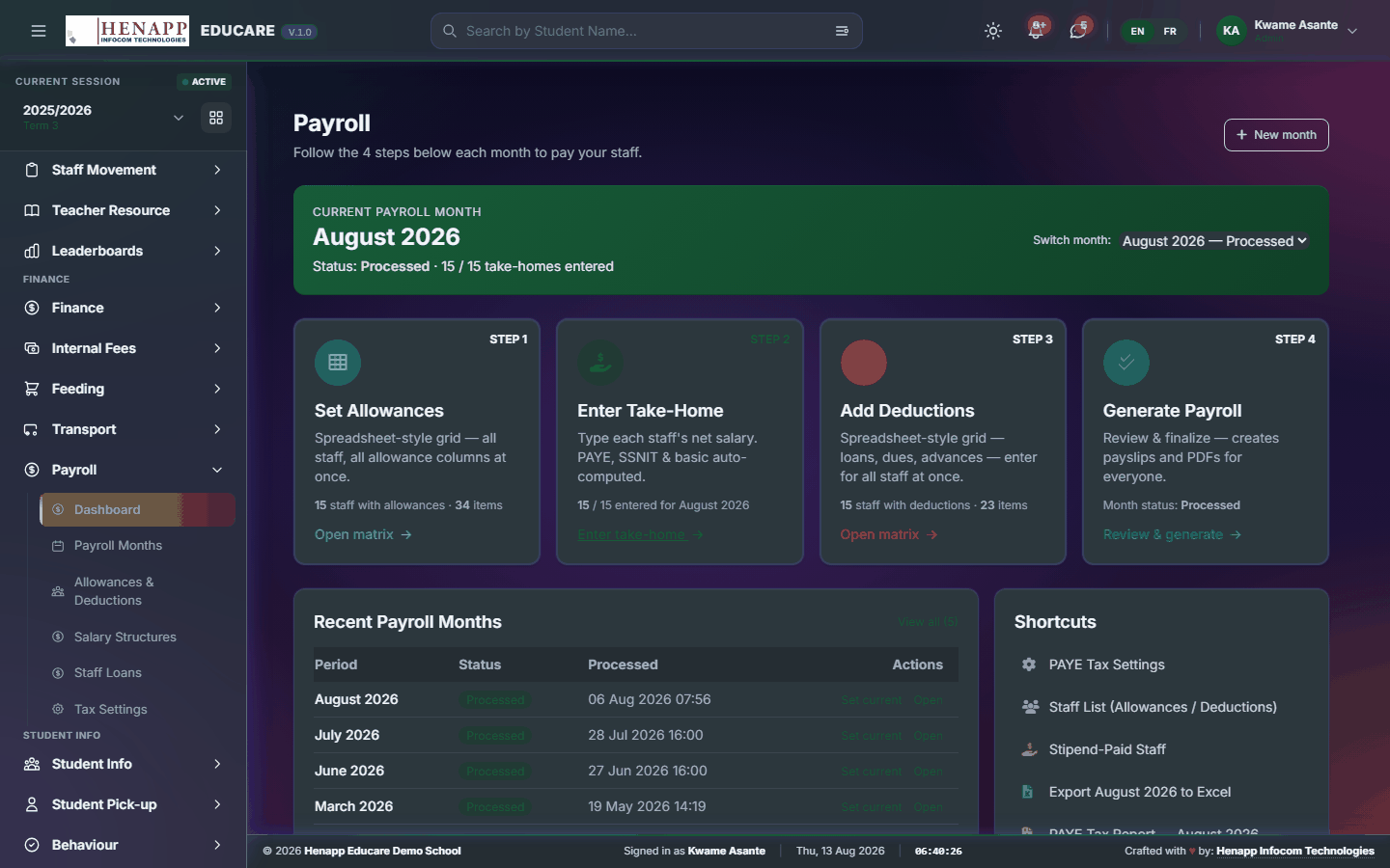 Dashboard — Payroll