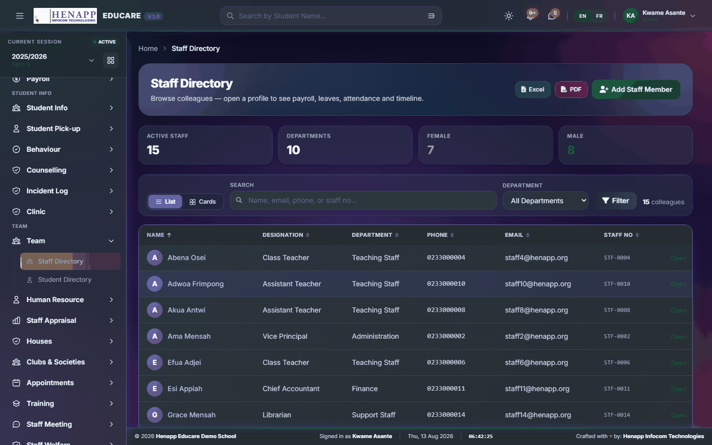 Staff Directory — Team
