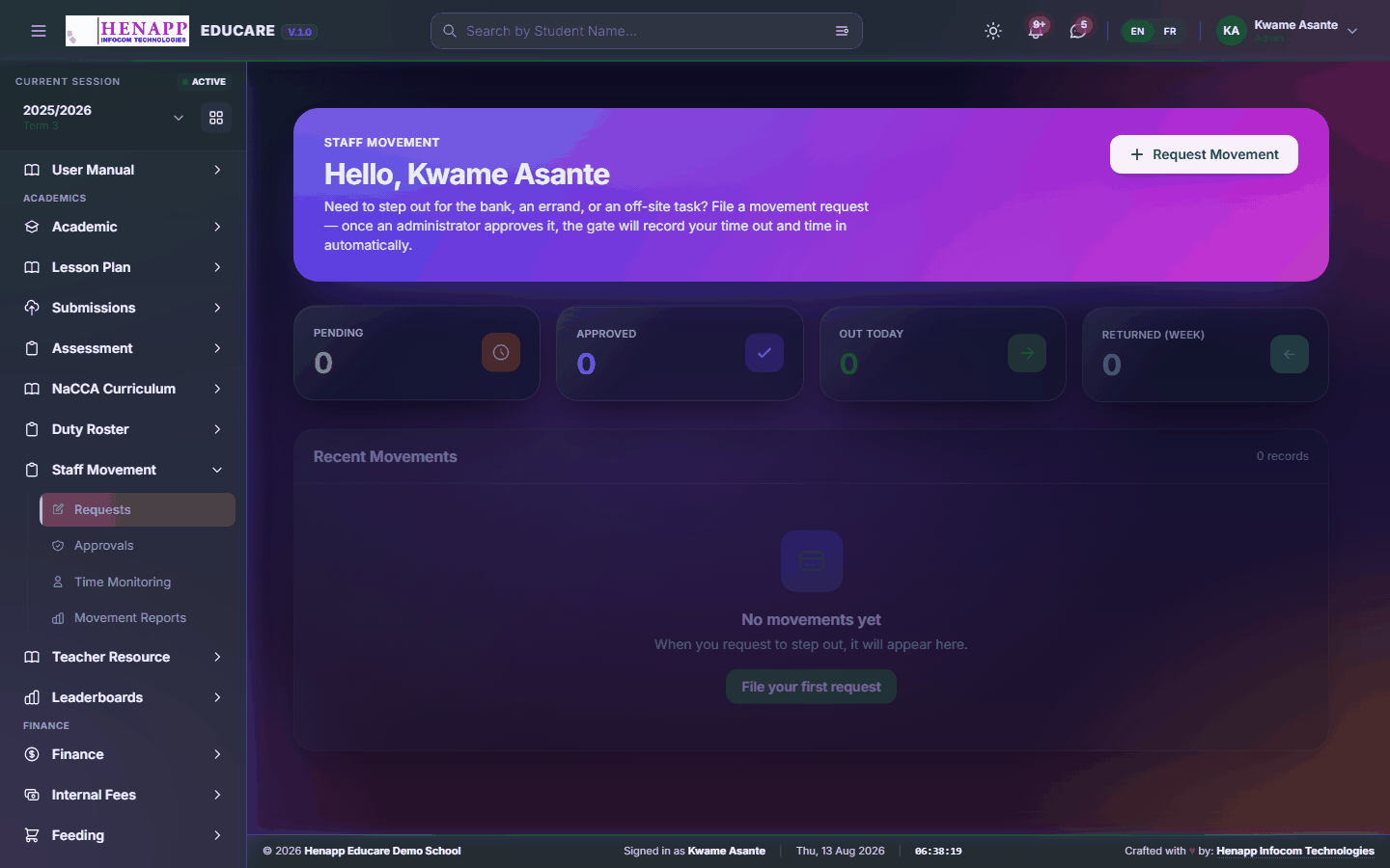 Requests — Staff Movement