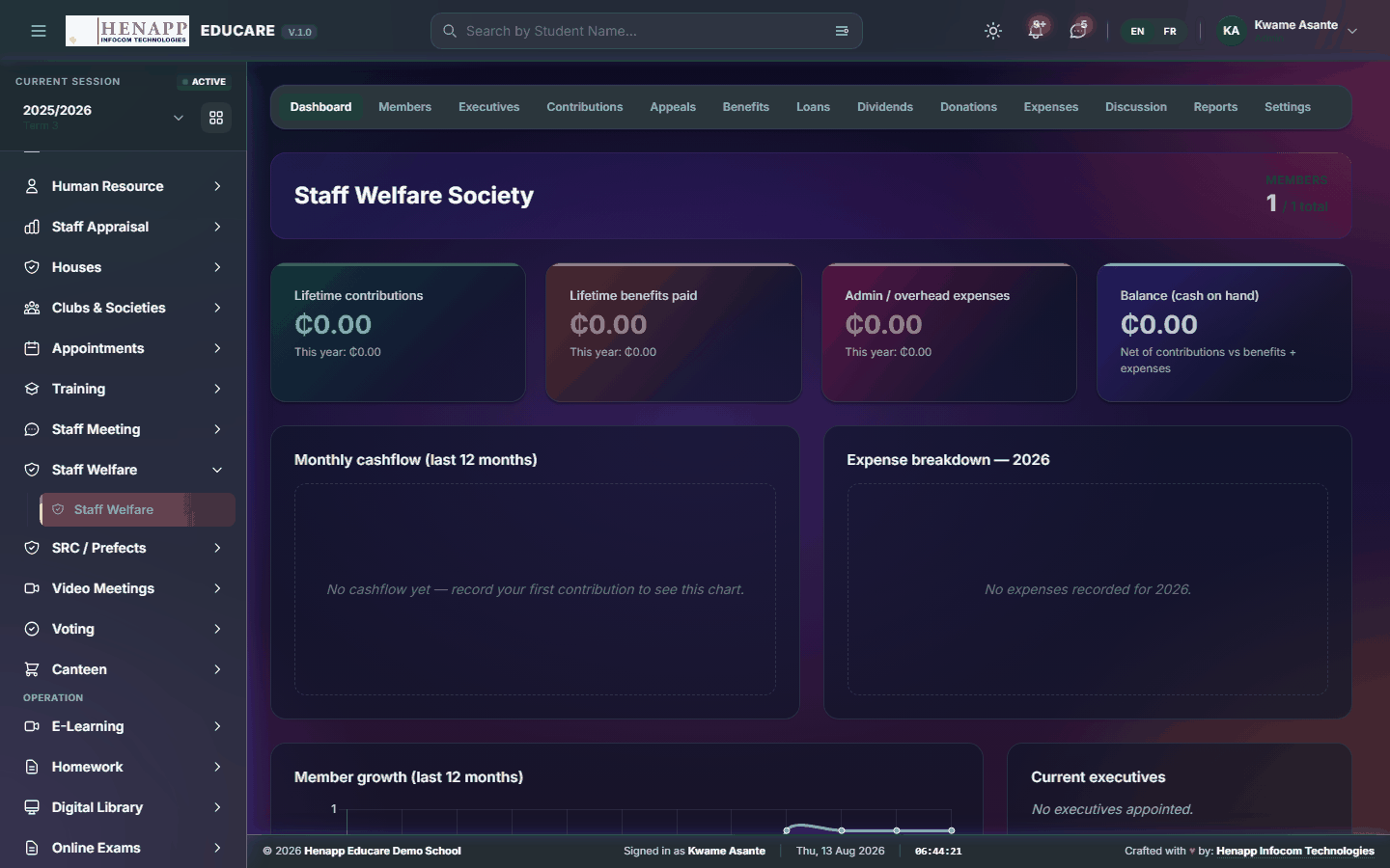 Staff Welfare — Staff Welfare