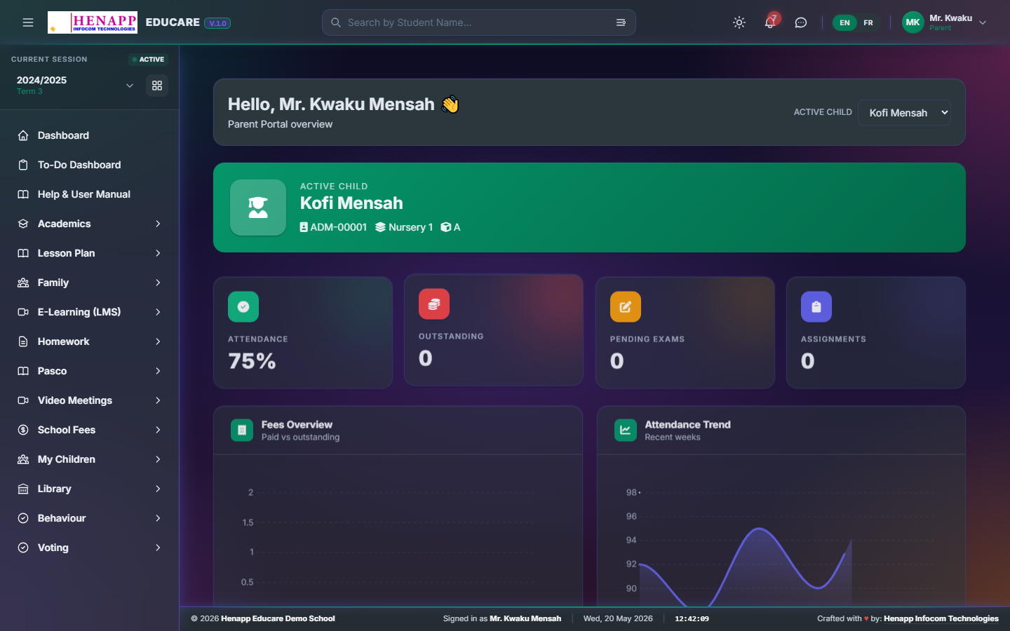Your Parent dashboard.